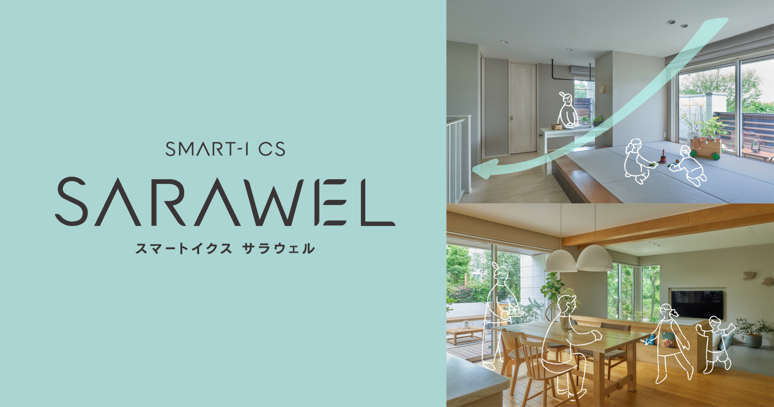 2026年7月28日SARAWELスマートイクス
